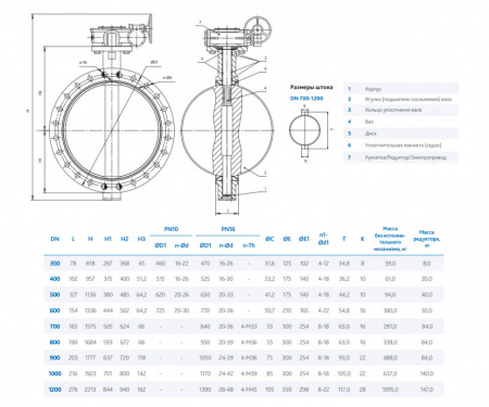 Затвор DENDOR 017W DN 400 PN 16 поворотный дисковый межфланцевый чугунный с редуктором