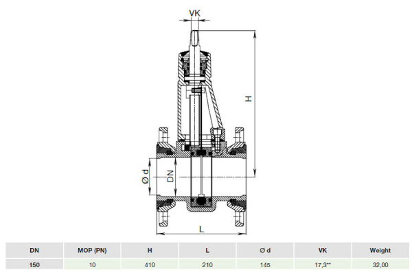 Задвижка HAWLE 4806 DN 150 PN 10 с запирающей пластиной для сточн. вод Задвижка HAWLE 4806 DN 150 PN 10 с запирающей пластиной для сточн. вод