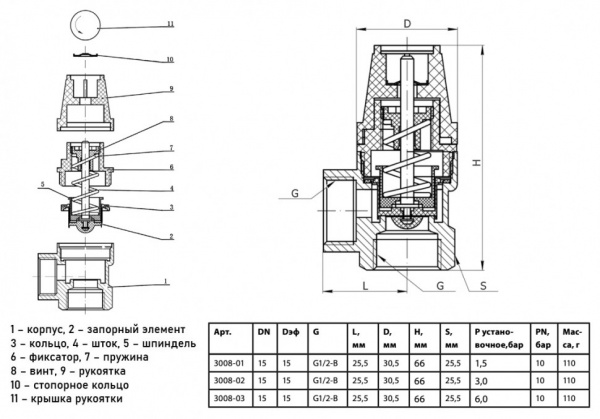 Предохранительный клапан Aquasfera 3008 DN 15 PN 10 пружинный угловой с узлом ручного подрыва Предохранительный клапан Aquasfera 3008 DN 15 PN 10 пружинный угловой с узлом ручного подрыва