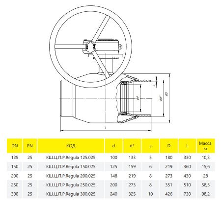 Кран шаровой цельносварной регулирующий LD КШ.Ц.П.Р.Regula 250.025 Ду 250 Ру 25 под приварку с редуктором