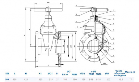 Задвижка DENDOR 47GV DN 100 PN 10/16 фланцевая клиновая чугунная под штурвал с обрезиненным клином