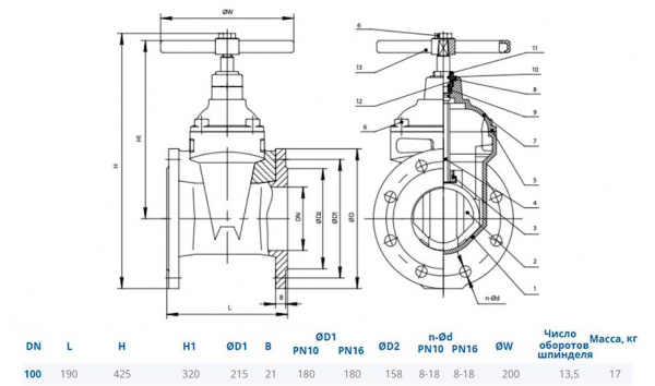 Задвижка DENDOR 47GV DN 100 PN 10/16 фланцевая клиновая чугунная под штурвал с обрезиненным клином Задвижка DENDOR 47GV DN 100 PN 10/16 фланцевая клиновая чугунная под штурвал с обрезиненным клином