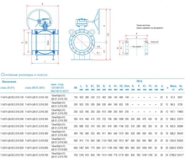 Кран шаровой Маршал 10нж45фт-01 ЦФ.01.3 DN 150 PN 16 полнопроходной фланцевый Кран шаровой Маршал 10нж45фт-01 ЦФ.01.3 DN 150 PN 16 полнопроходной фланцевый