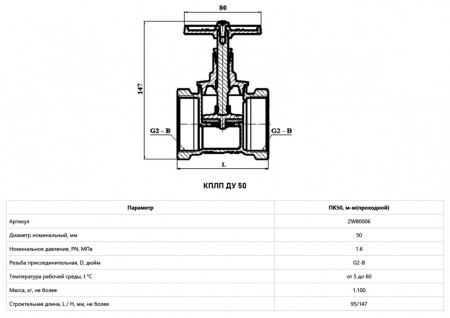 Кран пожарный Цветлит КПЛП 50 ВР 2" ДУ 50 РУ 16 прямой