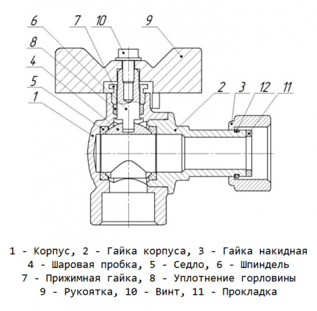 Кран шаровой латунный LD Pride 47.15.В-НкГк.У.Р Ду 15 Ру 40 резьба (ВР-ВР) 1/2", никелированный угловой с белым рычагом, неполнопроходный