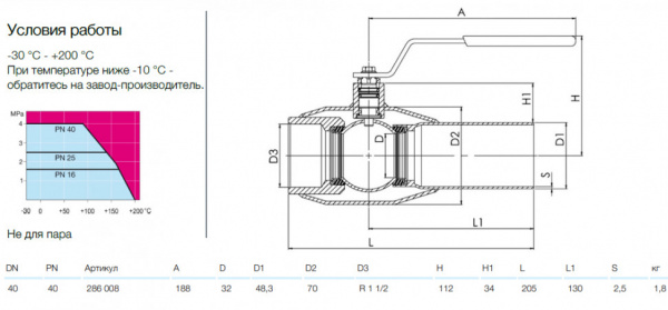 Кран шаровой NAVAL 286008 DN 40 PN 40 нержавеющий стандартнопроходный резьба/сварка