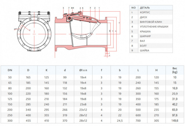 Клапан FAF 2270 DN 125 PN 16 обратный поворотный фланцевый