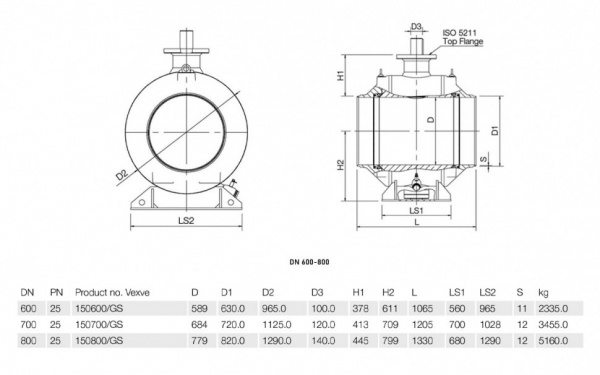 Кран шаровой Vexve 150/GS DN 800 PN 25 стальной Кран шаровой Vexve 150/GS DN 800 PN 25 стальной
