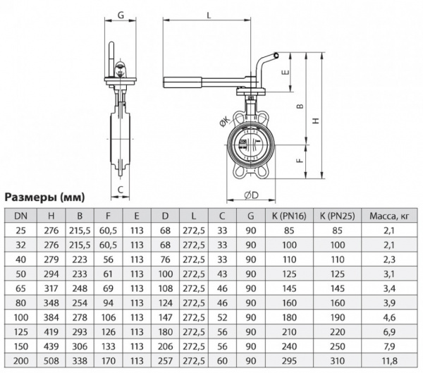 Затвор ЗПНЛ ADL ГРАНВЭЛ DN 125 PN 16 с рукояткой MRR