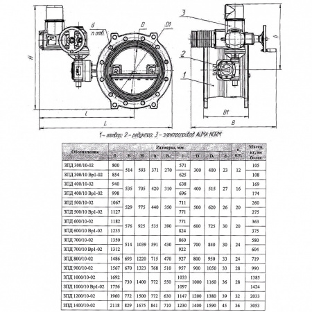 Затвор ЭНЭКОС DN 900 PN 10 поворотный фланцевый с двойным эксцентриком с редуктором и электроприводом