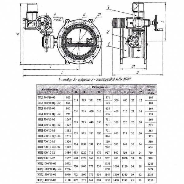 Затвор ЭНЭКОС DN 900 PN 10 поворотный фланцевый с двойным эксцентриком с редуктором и электроприводом