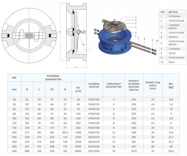 Клапан FAF 2350 DN 100 PN 16 обратный двустворчатый межфланцевый