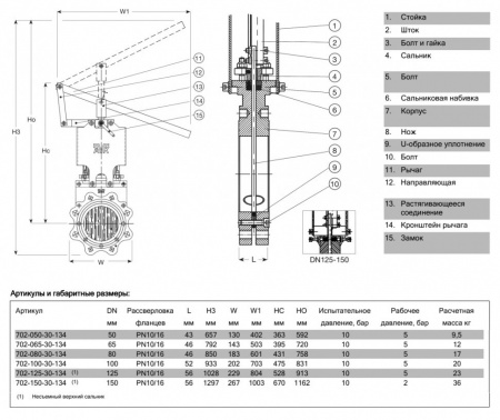 Задвижка AVK 702/30 DN 80 PN 10/16 ножевая шиберная фланцевая Задвижка AVK 702/30 DN 80 PN 10/16 ножевая шиберная фланцевая