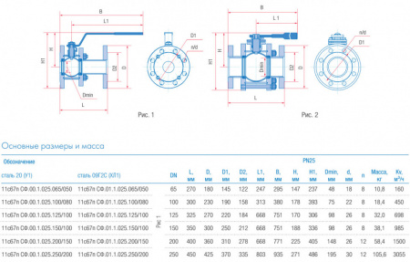 Кран шаровой Маршал 11с67п GAS PRO СФ.00.1 DN 100/80 PN 25 стандартнопроходной фланцевый