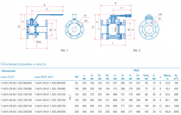 Кран шаровой Маршал 11с67п GAS PRO СФ.00.1 DN 100/80 PN 25 стандартнопроходной фланцевый Кран шаровой Маршал 11с67п GAS PRO СФ.00.1 DN 100/80 PN 25 стандартнопроходной фланцевый