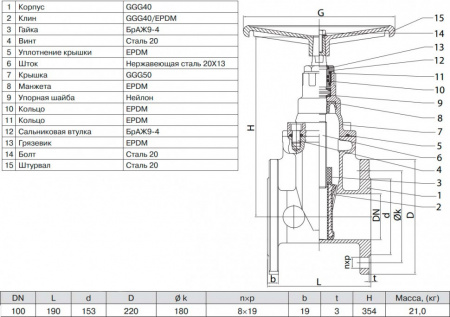 Задвижка ГРАНАР KR11 Ду 100 Ру 10/16 фланцевая клиновая чугунная под штурвал с обрезиненным клином KR11.02.100.16 Ф/Ф
