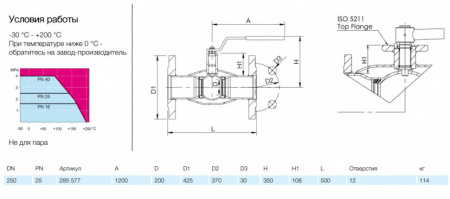 Кран шаровой NAVAL 285577 DN 250 PN 25 стальной стандартнопроходный фланцевый
