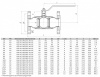 Кран шаровой ALSO RS КШ.Ф.П.RS.080.16-02 Ду 80 Ру 16 полнопроходный фланцевый, корпус - 09Г2С Кран шаровой ALSO RS КШ.Ф.П.RS.080.16-02 Ду 80 Ру 16 полнопроходный фланцевый, корпус - 09Г2С