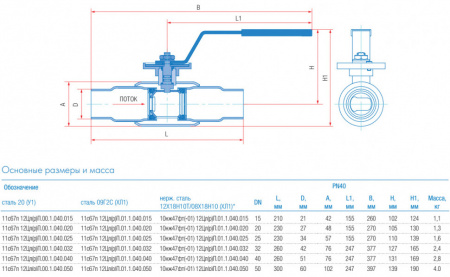 Кран шаровой регулирующий Маршал 11с67п 12ЦлП.00.1 DN 15 PN 40 полнопроходной под приварку