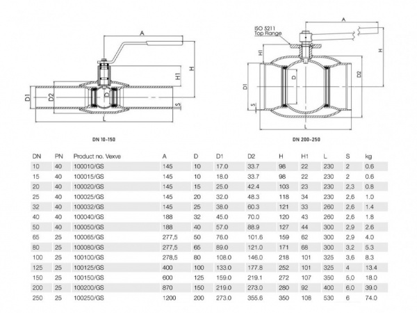 Кран шаровой Vexve 100/GS DN 20 PN 40 стальной Кран шаровой Vexve 100/GS DN 20 PN 40 стальной