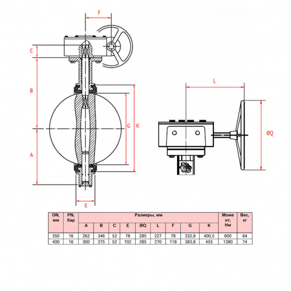 Затвор дисковый поворотный РАШВОРК 201 Ду350 Ру16 межфланцевый чугунный, диск – нерж. сталь AISI304 (CF8), уплотнение EPDM