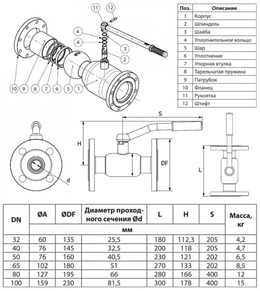 Кран шаровой Ридан RJiP Premium FF DN 40 PN 40 стальной стандартнопроходный фланцевый Кран шаровой Ридан RJiP Premium FF DN 40 PN 40 стальной стандартнопроходный фланцевый