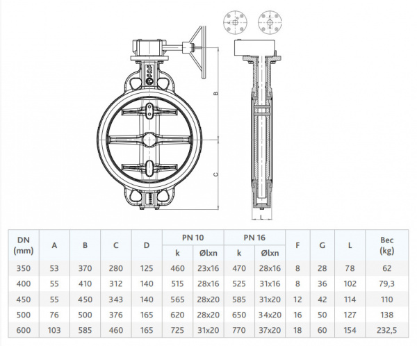 Затвор FAF 3500 DN 600 PN 16 дисковый межфланцевый с редуктором