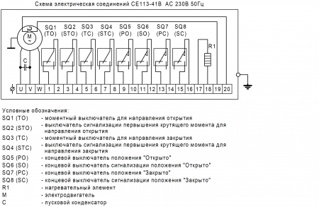 Электропривод однооборотный ГЗ-ОФВ-5000 (380В) 15 об./90сек.
