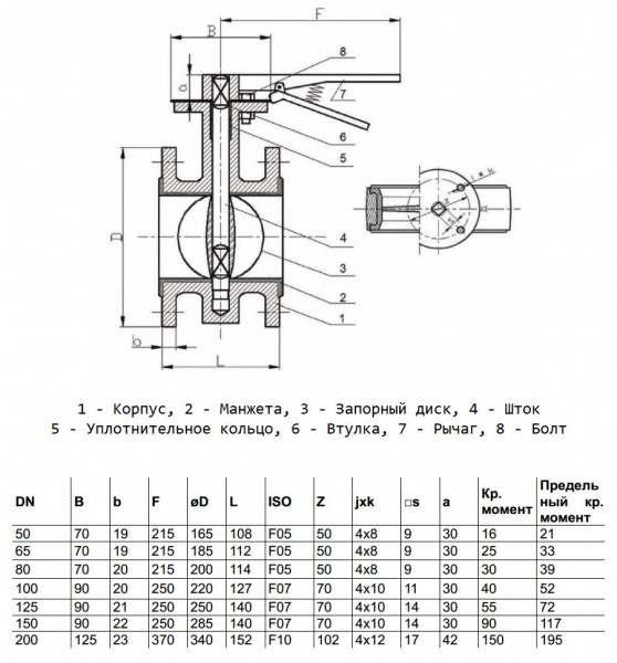 Затвор дисковый Benarmo 2110H DN 150 PN 16 поворотный фланцевый с рукояткой