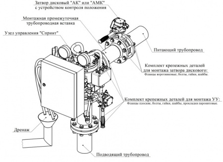 Узел управления УУ-С150/1,6 Вз(Э220)-ВФ.04-"Спринт-150"