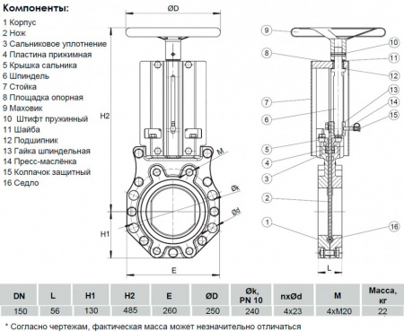 Задвижка шиберная ножевая VGA с невыдвижным шпинделем S72.10 DN 150