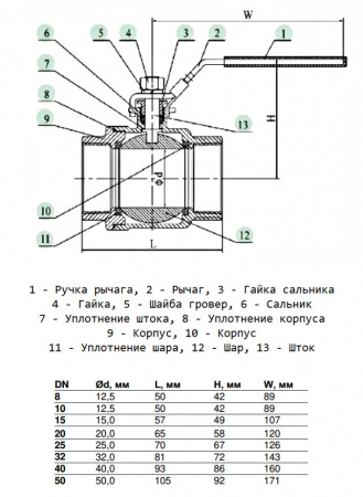 Кран шаровой Benarmo 4011H DN 25 PN 63 нержавеющий SS304 полнопроходный резьбовой L=70мм