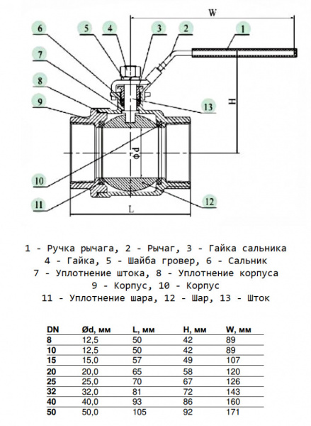 Кран шаровой Benarmo 4011H DN 40 PN 63 нержавеющий SS304 полнопроходный резьбовой L=93мм