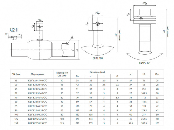 Кран шаровой БИВАЛ КШГ 82 DN 32 С/С