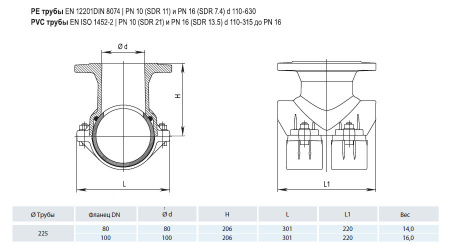 Врезной хомут HAWLE 5230 DN 225/80 PN 16 фланцевый системы Haku