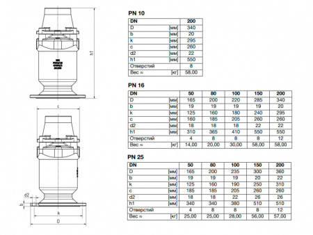 Клапан VAG DUOJET-T DN 80 PN 25 воздушный защищенный