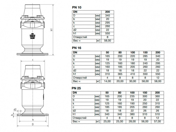 Клапан VAG DUOJET-T DN 80 PN 25 воздушный защищенный