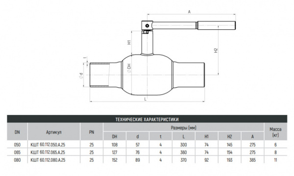 Кран BROEN BALLOMAX КШТ 60.112.050.А.25 DN 50 PN 25 полнопроходный стальной шаровый