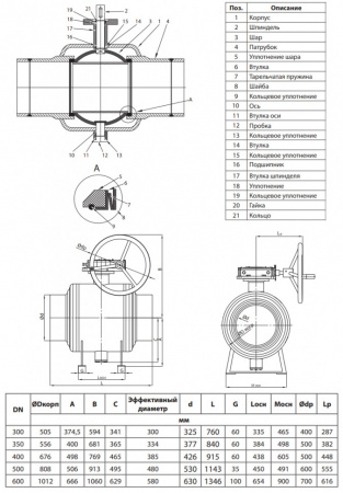 Кран шаровой Ридан RJiP Premium FB/WW/WG DN 600 PN 25 стальной полнопроходный под приварку с ручным редуктором Кран шаровой Ридан RJiP Premium FB/WW/WG DN 600 PN 25 стальной полнопроходный под приварку с ручным редуктором