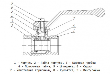 Кран шаровой латунный LD Pride 47.25.В-В.Р Ду 25 Ру 40 резьба (ВР) 1", никелированный с черным стальным рычагом, неполнопроходный Кран шаровой латунный LD Pride 47.25.В-В.Р Ду 25 Ру 40 резьба (ВР) 1", никелированный с черным стальным рычагом, неполнопроходный
