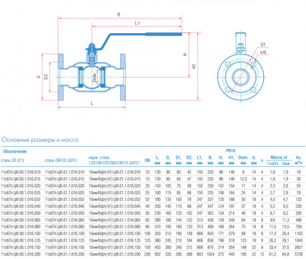 Кран шаровой Маршал 11с67п ЦФ.00.1 DN 10 PN 16 полнопроходной фланцевый