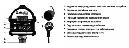 Реле давления VALFEX VF.9004 НР 1/2" DN 15 автоматическое