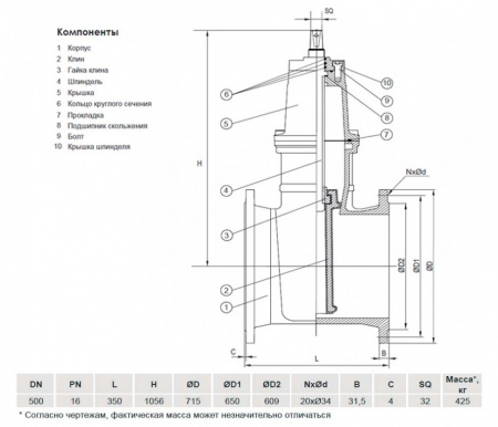 Задвижка VGA D17.04 DN 500 PN 16 L=350 мм фланцевая клиновая чугунная с маховиком с обрезиненным клином