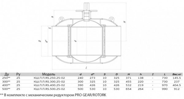 Кран шаровой ALSO RS КШ.П.П.RS.250.25-02 Ду 250 Ру 25 с редуктором полнопроходный под приварку, корпус - 09Г2С
