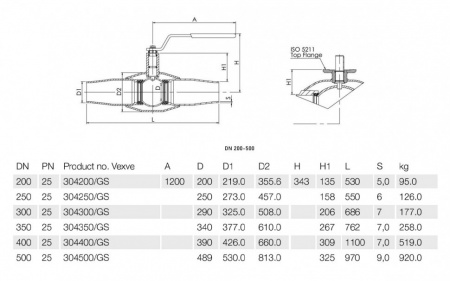Кран шаровой Vexve 304/GS DN 200 PN 25 стальной газовый