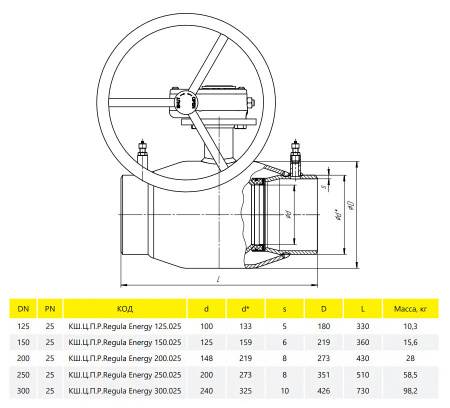 Кран шаровой цельносварной регулирующий LD КШ.Ц.П.Р.Regula Energy 300.025 Ду 300 Ру 25 под приварку с редуктором Кран шаровой цельносварной регулирующий LD КШ.Ц.П.Р.Regula Energy 300.025 Ду 300 Ру 25 под приварку с редуктором