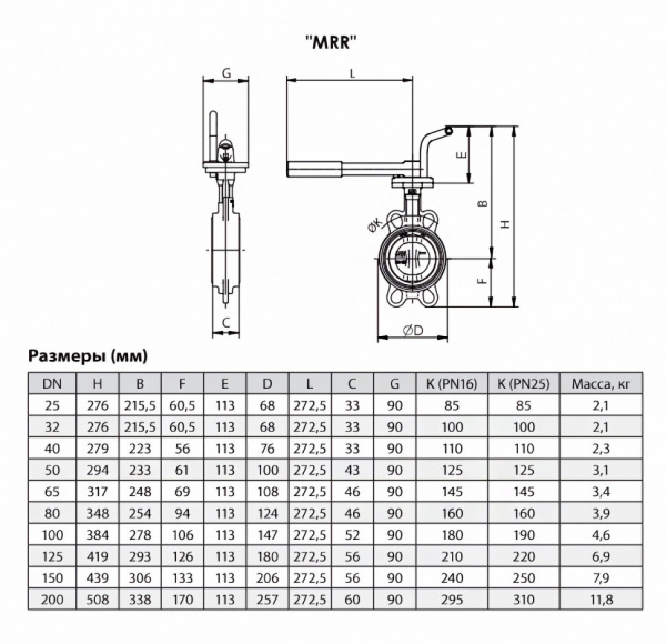 Затвор ADL ГРАНВЭЛ ЗПТС DN 32 PN 16 с рукояткой MRR