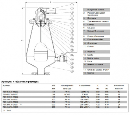 Клапан AVK 701/70 DN 50 PN 16 воздушный комбинированный
