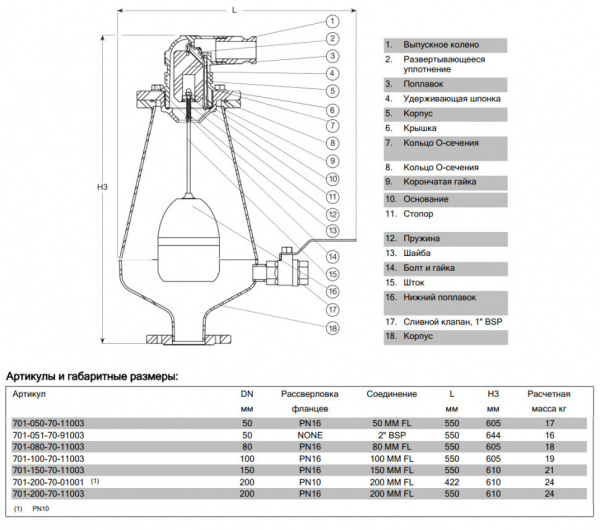 Клапан AVK 701/70 DN 50 PN 16 воздушный комбинированный