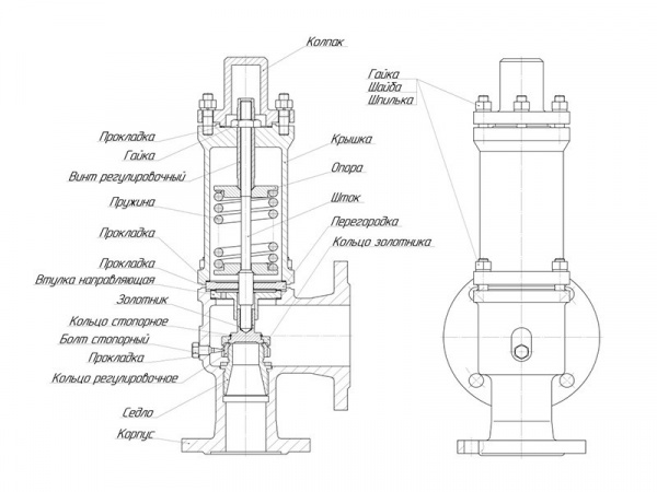 Предохранительный клапан 17лс6нж Ду 100-150 с узлом ручного подрыва